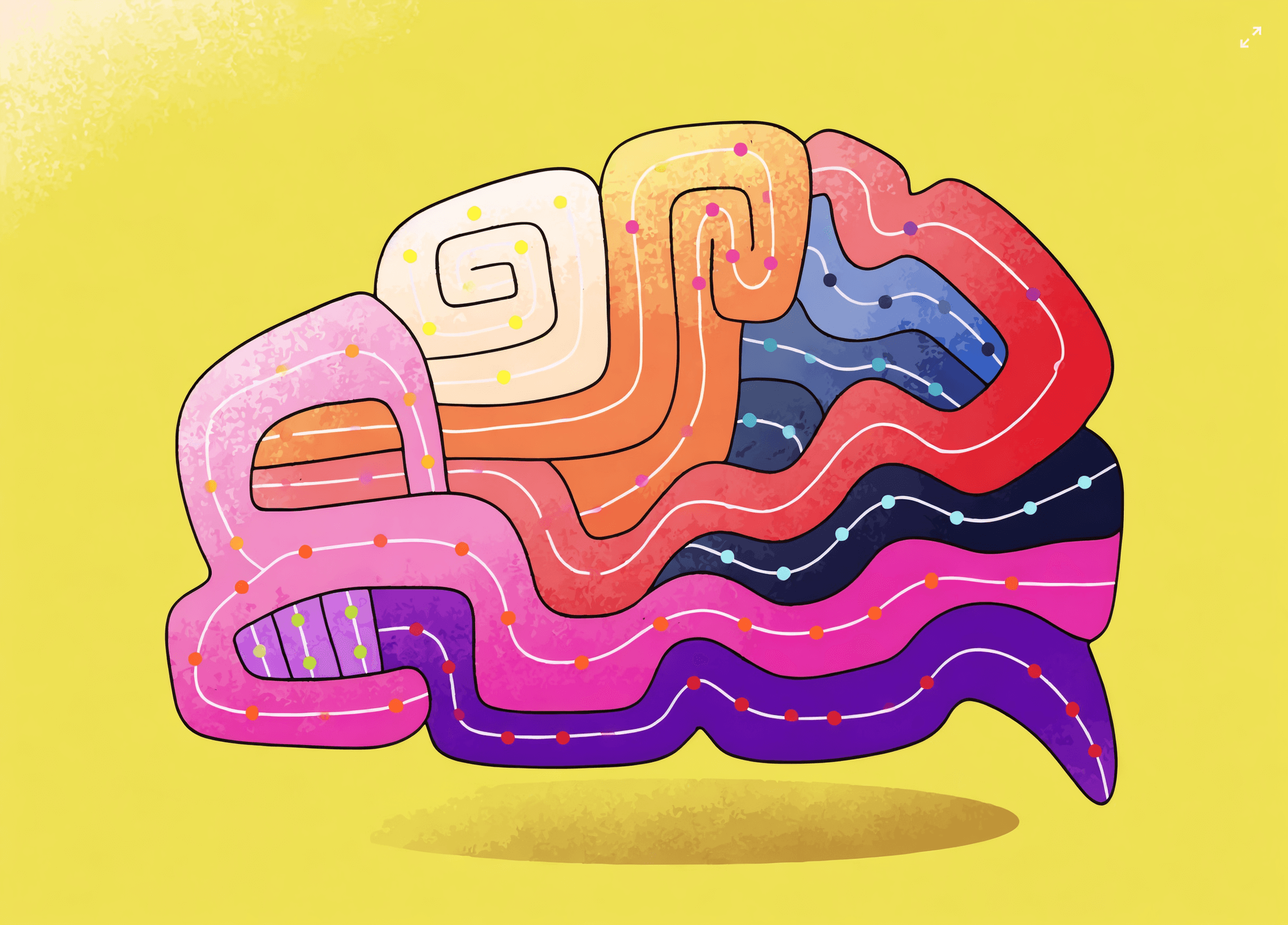 Understanding OC Results