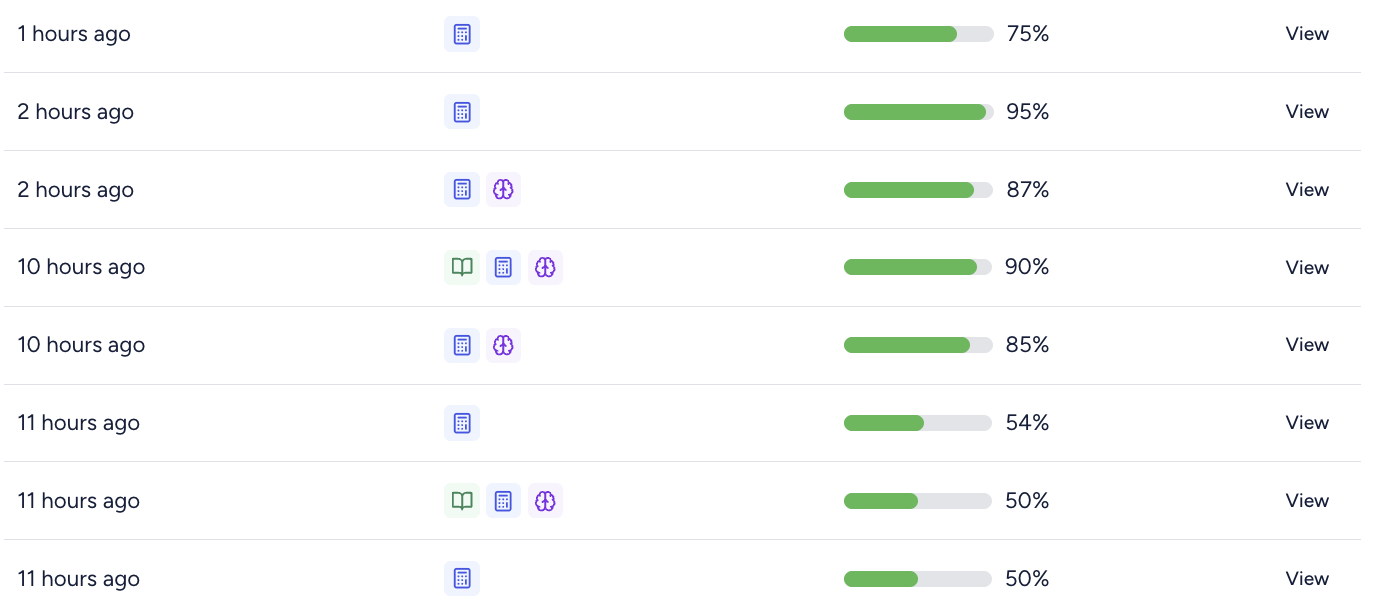 Progress tracking dashboard
